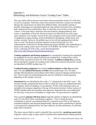 High-Rise Building Fires, 11/16 31 NFPA Fire Analysis & Research, Quincy, MA
Appendix C.
Methodology and Definitions Used in “Leading Cause” Tables
The cause table reflects relevant causal factors that accounted for at least 2% of the fires
in a given occupancy. Only those causes that seemed to describe a scenario are included.
Because the causal factors are taken from different fields, some double counting is
possible. Percentages are calculated against the total number of structure fires, including
both confined and non-confined fires. Bear in mind that every fire has at least three
“causes” in the sense that it could have been prevented by changing behavior, heat
source, or ignitability of first fuel, the last an aspect not reflected in any of the major
cause categories. For example, several of the cause categories in this system refer to types
of equipment (cooking, heating, electrical distribution and lighting, clothes dryers and
washers, torches). However, the problem may be not with the equipment but with the
way it is used. The details in national estimates are derived from the U.S. Fire
Administration’s National Fire Incident Reporting System (NFIRS). This methodology is
based on the coding system used in Version 5.0 of NFIRS. The NFIRS 5.0 Reference
Guide, containing all of the codes, can be downloaded from
http://www.nfirs.fema.gov/documentation/reference/.
Cooking equipment and heating equipment are calculated by summing fires identified
by equipment involved in ignition and relevant confined fires. Confined fires will be
shown if they account for at least 2% of the incidents. Confined cooking fires (cooking
fires involving the contents of a cooking vessel without fire extension beyond the vessel)
are identified by NFIRS incident type 113.
Confined heating equipment fires include confined chimney or flue fires (incident
type 114) and confined fuel burner or boiler fires (incident type 116). The latter
includes delayed ignitions and incidents where flames caused no damage outside the fire
box. The two types of confined heating fires may be combined or listed separately,
depending on the numbers involved.
Intentional fires are identified by fires with a “1” (intentional) in the field “cause.” The
estimate includes a proportional share of fires in which the cause was undetermined after
investigation, under investigation, or not reported. All fires with intentional causes are
included in this category regardless of the age of the person involved. Earlier versions of
NFIRS included codes for incendiary and suspicious. Intentional fires were deliberately
set; they may or may not be incendiary in a legal sense. No age restriction is applied.
Fires caused by playing with heat source (typically matches or lighters) are identified by
code 19 in the field “factor contributing to ignition.” Fires in which the factor
contribution to ignition was undetermined (UU), entered as none (NN) or left blank are
considered unknown and allocated proportionally. Because factor contributing to ignition
is not required for intentional fires, the share unknown, by these definitions, is somewhat
larger than it should be.
The heat source field is used to identify fires started by: smoking materials
(cigarette, code 61; pipe or cigar, code 62; and heat from undetermined smoking material,
 
