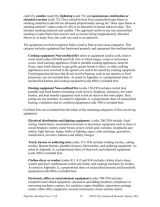 High-Rise Building Fires, 11/16 32 NFPA Fire Analysis & Research, Quincy, MA
code 63); candles (code 66), lightning (code 73); and spontaneous combustion or
chemical reaction (code 72). Fires started by heat from unclassified open flame or
smoking materials (code 60) are allocated proportionally among the “other open flame or
smoking material” codes (codes 61-69) in an allocation of partial unknown data. This
includes smoking materials and candles. This approach results in any true unclassified
smoking or open flame heat sources such as incense being inappropriately allocated.
However, in many fires, this code was used as an unknown.
The equipment involved in ignition field is used to find several cause categories. This
category includes equipment that functioned properly and equipment that malfunctioned.
Cooking equipment Non-confined fire refers to equipment used to cook, heat or
warm food (codes 620-649 and 654). Fire in which ranges, ovens or microwave
ovens, food warming appliances, fixed or portable cooking appliances, deep fat
fryers, open fired charcoal or gas grills, grease hoods or ducts, or other cooking
appliances) were involved in the ignition are said to be caused by cooking equipment.
Food preparation devices that do not involve heating, such as can openers or food
processors, are not included here. As noted in Appendix A, a proportional share of
unclassified kitchen and cooking equipment (code 600) is included here.
Heating equipment Non-confined fire (codes 120-199) includes central heat,
portable and fixed heaters (including wood stoves), fireplaces, chimneys, hot water
heaters, and heat transfer equipment such as hot air ducts or hot water pipes. Heat
pumps are not included. As noted in Appendix A, a proportional share of unclassified
heating, ventilation and air condition equipment (code 100) is included here.
Confined fires are excluded from the tallies of the remaining categories of fires involving
equipment.
Electrical distribution and lighting equipment (codes 200-299) include: fixed
wiring; transformers; associated overcurrent or disconnect equipment such as fuses or
circuit breakers; meters; meter boxes; power switch gear; switches, receptacles and
outlets; light fixtures, lamps, bulbs or lighting; signs; cords and plugs; generators,
transformers, inverters, batteries and battery charges.
Torch, burner or soldering iron (codes 331-334) includes welding torches, cutting
torches, Bunsen burners, plumber furnaces, blowtorches, and soldering equipment. As
noted in Appendix A, a proportional share of shop tools and industrial equipment
(code 300) is included here.
Clothes dryer or washer (codes 811, 813 and 814) includes clothes dryers alone,
washer and dryer combinations within one frame, and washing machines for clothes.
As noted in Appendix A, a proportional share of unclassified personal and household
equipment (code 800) is included here.
Electronic, office or entertainment equipment (codes 700-799) includes:
computers and related equipment; calculators and adding machines; telephones or
answering machines; copiers; fax machines; paper shredders; typewriters; postage
meters; other office equipment; musical instruments; stereo systems and/or
 