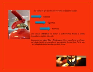 La causa de que ocurran los incendios se deben a causas:
Eléctrica
Cigarrillos
Fósforos
Las causas eléctricas se deben a cortocircuitos debido a cables
desgastados, cables rotos, etc.
Las causas por cigarrillos y fósforos se deben a que fumar en el lugar
de trabajo ha sido el generadorde una cantidad de incendios. Por lo que
en toda planta debería estar prohibido fumar.