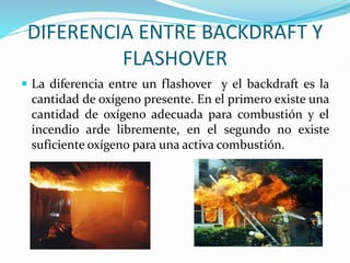 Backdraft Flashoverpompieri capacitacion de incendiosestructurales.pdf