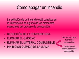 Como apagar un incendio La extinción de un incendio está consiste en la interrupción de alguno de los elementos esenciales del proceso de combustión. REDUCCIÓN DE LA TEMPERATURA ELIMINAR EL OXÍGENO ELIMINAR EL MATERIAL COMBUSTIBLE INHIBICIÓN QUÍMICA DE LA LLAMA Remoción de la fuente de combustible. Hasta que el combustible sea consumido.
