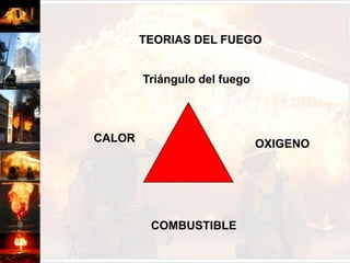 ENTONCES:Fuego sin llama: La combustión es producida a nivel superficial del combustible sin la presencia de gases o vapores.