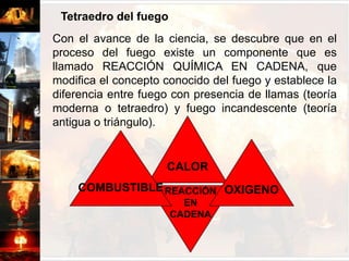 Fuego con llama: La combustión es producida por la generación de gases o vapores obtenidos por la oxidación de combustibles sólidos y/o líquidos.