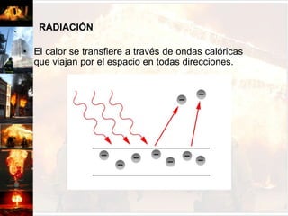 TRANSFERENCIA DE CALOREsta se produce cuando existe diferencia de temperatura entre dos cuerpos y cesa cuando ambos cuerpos se han igualado.El calor puede transferirse de 3 formas:RADIACIÓN. CONDUCCIÓN. CONVECCIÓN.