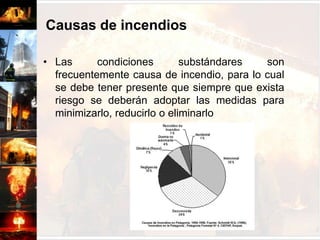 HALON 1211   BROMOCLORODIFLUROMETANO (CBrClF2).