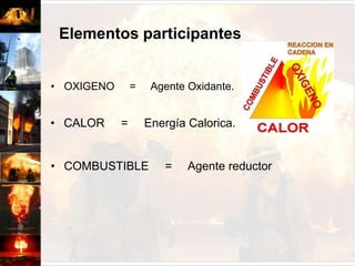 CALOR (energía calórica)Es la energía capaz de aumentar la actividad molecular de la estructura química de una sustancia combustible.Ej. Fricción, roce, encendedor, fosforo, chimeneas, horno, etc.