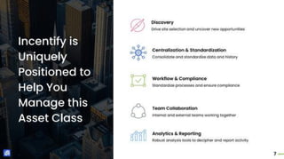 Incentify Pitch Deck | PDF