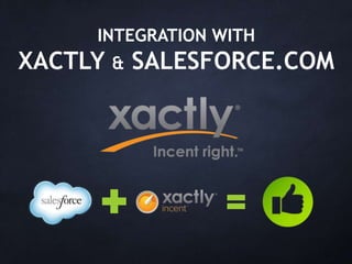 INTEGRATION WITH
XACTLY & SALESFORCE.COM
 