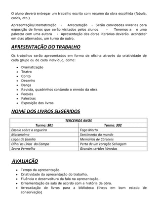 O aluno deverá entregar um trabalho escrito com resumo da obra escolhida (fábula,
casos, etc.)

Apresentação/Dramatização -       Arrecadação - Serão convidadas livrarias para
exposição de livros que serão visitados pelos alunos     -    Teremos a   e uma
palestra com uma autora    - Apresentação das obras literárias deverão acontecer
em dias alternados, um turno do outro.

APRESENTAÇÃO DO TRABALHO
Os trabalhos serão apresentados em forma de oficina através da criatividade de
cada grupo ou de cada indivíduo, como:

      Dramatização
      Teatro
      Conto
      Desenho
      Dança
      Revista, quadrinhos contando o enredo da obra.
      Poesias
      Palestras
      Exposição dos livros

NOME DOS LIVROS SUGERIDOS
                                TERCEIROS ANOS
                 Turma: 301                            Turma: 302
Ensaio sobre a cegueira                  Fogo Morto
Macunaíma                                Sentimento do mundo
Laços de família                         Memórias de Cárceres
Olhai os Lírios do Campo                 Perto de um coração Selvagem
Seara Vermelha                           Grandes sertões Veredas


AVALIAÇÃO
      Tempo da apresentação.
      Criatividade da apresentação do trabalho.
      Fluência e desenvoltura da fala na apresentação.
      Ornamentação da sala de acordo com a história da obra.
      Arrecadação de livros para a biblioteca (livros em        bom     estado   de
      conservação)
 
