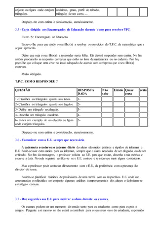 objecto ou figura onde estejam
triângulos.
andaimes, gruas, perfil do telhado,
triângulo de um carro, ...
Despeço-me com estima e consideração, atenciosamente,
3.5 - Carta dirigida aos Encarregados de Educação durante o ano para resolver TPC.
Ex.mo Sr. Encarregado de Educação
Escrevo-lhe para que ajude o seu filho(a) a resolver os exercícios do T.P.C. de matemática que a
seguir apresento.
Deixe que seja o seu filho(a) a responder nesta folha. Ele deverá responder sem copiar. No fim
ambos procurarão as respostas correctas que estão no livro de matemática ou no caderno. Por fim,
peço-lhe que coloque uma cruz no local adequado de acordo com a resposta que o seu filho(a)
escreveu.
Muito obrigado.
T.P.C. COMO RESPONDEU ?
QUESTÃO RESPOSTA
DADA
Não
sabe
Errado Quase
certa
certa
1- Classifica os triângulos quanto aos lados. 1-
2- Classifica os triângulos quanto aos ângulos. 2-
3- Define um triângulo rectângulo. 3-
4- Desenha um triângulo escaleno. 4-
6- Indica um exemplo de um objecto ou figura
onde estejam triângulos.
5-
Despeço-me com estima e consideração, atenciosamente,
3.6 - Comunicar com o E.E. sempre que necessário.
A caderneta escolar ou o caderno diário do aluno são meios práticos e rápidos de informar o
E.E. Pode-se usar estes meios para os informar, sempre que o aluno necessita de ser elogiado ou de ser
criticado. No fim da mensagem, o professor solicita ao E.E. para que assine, desenha a sua rubrica e
escreve a data. No aula seguinte verifica-se se o E.E. assinou e se escreveu mais algum comentário.
Mas o professor pode contactar directamente com o E.E., de preferência com a presença do
director de turma.
Podem-se planificar reuniões de professores de uma turma com os respectivos E.E. onde são
apresentadas e reflectidas em conjunto algumas análises comportamentais dos alunos e delimitam-se
estratégias comuns.
3.7 - Dar sugestões aos E.E. para motivar o aluno durante os exames.
Os exames podem ser um momento de tensão tanto para os estudantes como para os pais e
amigos. Pergunte a si mesmo se não estará a contribuir para o seu stress ou o do estudante, esperando
 