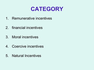 Incentive | PPT