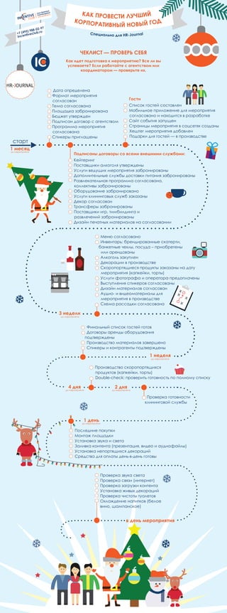 Меню согласовано
Инвентарь: брендированные скатерти, 	 		
банкетные чехлы, посуда – приобретены
или арендованы
Алкоголь закуплен
Декорации в производстве
Скоропортящиеся продукты заказаны на дату
мероприятия (капкейки, торты)
Услуги фотографа и оператора предоплачены
Выступления спикеров согласованы
Дизайн материалов согласован
Аудио- и видеоматериалы для
мероприятия в производстве
Схема рассадки согласована
Финальный список гостей готов
Договоры аренды оборудования 	 	
подтверждены
Производство материалов завершено
Спикеры и контрагенты подтверждены
Дата определена
Формат мероприятия 	 	
согласован
Тема согласована
Площадка забронирована
Бюджет утвержден
Подписан договор с агентством
Программа мероприятия 		
согласована
Спикеры приглашены
Подписаны договоры со всеми внешними службами:
Кейтеринг
Поставщики алкоголя утверждены
Услуги ведущих мероприятия забронированы
Дополнительные службы доставки питания забронированы
Развлекательная программа согласована,
коллективы забронированы
Оборудование забронировано
Услуги клининговых служб заказаны
Декор согласован
Трансферы забронированы
Поставщики игр, тимбилдинга и
развлечений забронированы
Дизайн печатных материалов на согласовании
Гости
Список гостей составлен
Мобильное приложение для мероприятия
согласовано и находится в разработке
Сайт события запущен
Страницы мероприятия в соцсетях созданы
Хештег мероприятия добавлен
Подарки для гостей — в производстве
1 месяц
старт
3 недели
1 неделя
до мероприятия
до мероприятия
до мероприятия
Производство скоропортящихся
продуктов (капкейки, торты)
Double-check: проверить готовность по полному списку
· Проверка готовности 	 	
клининговой службы
Последние покупки
Монтаж площадки
Установка звука и света
Заливка контента (презентация, видео и аудиофайлы)
Установка непортящихся декораций
Средства для оплаты день-в-день готовы
Проверка звука света
Проверка связи (интернет)
Проверка загрузки контента
Установка живых декораций
Проверка чистоты туалетов
Охлаждение напитков (белое
вино, шампанское)
4 дня 2 дня
1 день
в день мероприятия
до мероприятия до мероприятия
до мероприятия
ЧЕКЛИСТ — ПРОВЕРЬ СЕБЯ
Как идет подготовка к мероприятию? Все ли вы
успеваете? Если работайте с агентством или
координатором — проверьте их.
Специально для HR-Journal
КОРПОРАТИВНЫЙ НОВЫЙ ГОД
КАК ПРОВЕСТИ ЛУЧШИЙ
+7 (495) 988-02-97
incentiveclub.ru
 