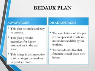 ADVANTAGES
• This plan is simple and easy
to operate.
• This plan provides
incentives for higher
productions in the real
sense.
• This brings in a competitive
spirit amongst the workers
to produce more.
DISADVANTAGES
• The calculations of this plan
are complicated which are
not understandable by the
workers.
• Workers do not like that
foreman should share their
bonus.
BEDAUX PLAN
 
