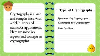 Cryptography is a vast
and complex field with
a rich history and
numerous applications.
Here are some key
aspects and concepts in
cryptography:
1. Types of Cryptography:
Symmetric-Key Cryptography
Asymmetric-Key Cryptography
Hash Functions
 