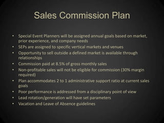 Placing value on the behaviors driving company objectives