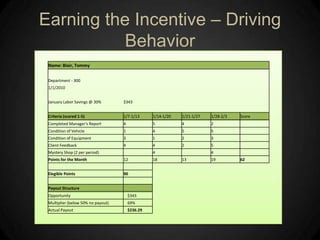 Make sure it is right the first time – difficult to change