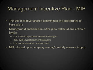 Review by labor consultant/attorney 