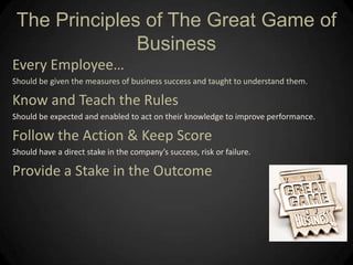 The Principles of The Great Game of BusinessEvery Employee…Should be given the measures of business success and taught to understand them.Know and Teach the RulesShould be expected and enabled to act on their knowledge to improve performance.Follow the Action & Keep ScoreShould have a direct stake in the company’s success, risk or failure.Provide a Stake in the Outcome