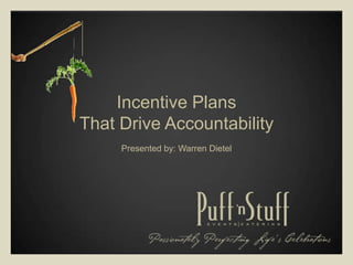 Incentive Plans That Drive AccountabilityPresented by: Warren Dietel  
