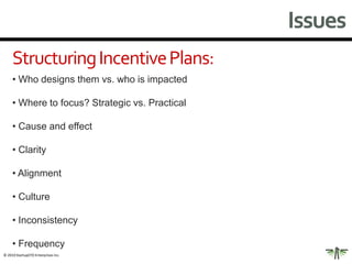 QuestionsIntroductionMe: