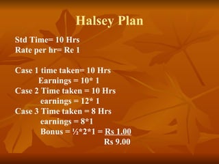 Halsey Plan Std Time= 10 Hrs Rate per hr= Re 1 Case 1 time taken= 10 Hrs Earnings = 10* 1 Case 2 Time taken = 10 Hrs earni...