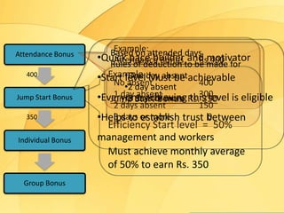 Incentive schemes for apparel industries | PPTX