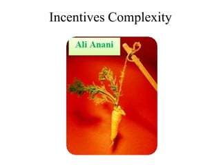 Incentives Complexity
 