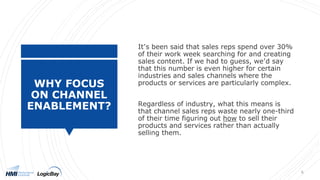 WHY FOCUS
ON CHANNEL
ENABLEMENT?
It’s been said that sales reps spend over 30%
of their work week searching for and creati...