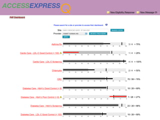 ACCESSEXPRESS
                Q   New Eligibility Response   New Message (3)
 