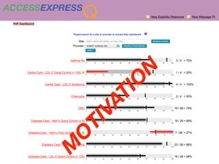 ACCESSEXPRESS
                Q       New Eligibility Response   New Message (3)




                    N
                    O
                  TI
                VA
           TI
         O
       M
 