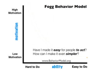 Have I made it easy for people to act?
How can I make it even simpler?
 