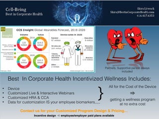 Partners, Supportive person always
included
Best In Corporate Health Incentivized Wellness Includes:
• Device
• Customized...