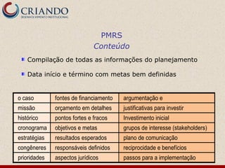 PMRS
                              Conteúdo
    Compilação de todas as informações do planejamento

    Data início e término com metas bem definidas


o caso        fontes de financiamento   argumentação e
missão        orçamento em detalhes     justificativas para investir
histórico     pontos fortes e fracos    Investimento inicial
cronograma    objetivos e metas         grupos de interesse (stakeholders)
estratégias   resultados esperados      plano de comunicação
congêneres    responsáveis definidos    reciprocidade e benefícios
prioridades   aspectos jurídicos        passos para a implementação
 