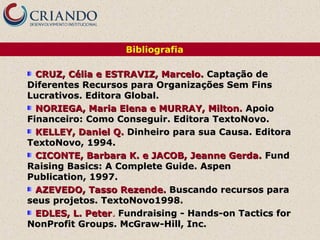 Bibliografia

  CRUZ, Célia e ESTRAVIZ, Marcelo. Captação de
Diferentes Recursos para Organizações Sem Fins
Lucrativos. Editora Global.
  NORIEGA, Maria Elena e MURRAY, Milton. Apoio
Financeiro: Como Conseguir. Editora TextoNovo.
  KELLEY, Daniel Q. Dinheiro para sua Causa. Editora
TextoNovo, 1994.
  CICONTE, Barbara K. e JACOB, Jeanne Gerda. Fund
Raising Basics: A Complete Guide. Aspen
Publication, 1997.
  AZEVEDO, Tasso Rezende. Buscando recursos para
seus projetos. TextoNovo1998.
  EDLES, L. Peter. Fundraising - Hands-on Tactics for
NonProfit Groups. McGraw-Hill, Inc.
 