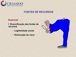 FONTES DE RECURSOS


Essencial
  Diversificação das fontes de
recursos
   —   Legitimidade social
   —   Diminuição do risco
 