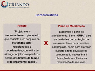 Características


           Projeto                        Plano de Mobilização

         “Projeto é um                       Elaborado a partir do
empreendimento planejado             planejamento, é um “GUIA” para
que consiste num conjunto de            as tividades de captação de
       atividades inter-
        relacionadas e
                                 X     recursos, tanto para questões
                                     estratégicas, como para oferecer
 coordenadas, com o fim de               suporte a toda atividade de
alcançar objetivos específicos           comunicação necessária à
dentro dos limites de tempo              obtenção de resultados na
   e de orçamento dados”.                 mobilização de recursos.
 