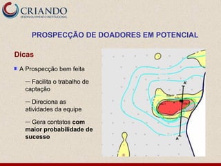 PROSPECÇÃO DE DOADORES EM POTENCIAL

Dicas
 A Prospecção bem feita
  — Facilita o trabalho de
  captação
  —  Direciona as
  atividades da equipe
  — Gera contatos com
  maior probabilidade de
  sucesso
 
