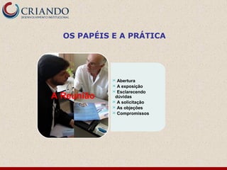 OS PAPÉIS E A PRÁTICA




             Abertura
             A exposição
             Esclarecendo
A Reunião    dúvidas
             A solicitação
             As objeções
             Compromissos
 
