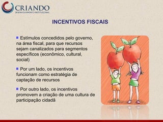 INCENTIVOS FISCAIS

  Estímulos concedidos pelo governo,
na área fiscal, para que recursos
sejam canalizados para segmentos
específicos (econômico, cultural,
social)

  Por um lado, os incentivos
funcionam como estratégia de
captação de recursos

  Por outro lado, os incentivos
promovem a criação de uma cultura de
participação cidadã
 