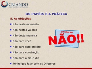OS PAPÉIS E A PRÁTICA
5. As objeções

 Não neste momento

 Não nestes valores

 Não desta maneira

 Não para você

 Não para este projeto

 Não para construção

 Não para o dia-a-dia

 Tenho que falar com os Diretores
 