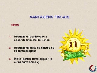 VANTAGENS FISCAIS
TIPOS
1. Dedução direta do valor a
pagar do Imposto de Renda
2. Dedução da base de cálculo do
IR como despesa
3. Mista (partes como opção 1 e
outra parte como 2)
 