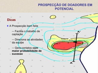 Dicas
A Prospecção bem feita
— Facilita o trabalho de
captação
— Direciona as atividades
da equipe
— Gera contatos com
maior probabilidade de
sucesso
PROSPECÇÃO DE DOADORES EM
POTENCIAL
 