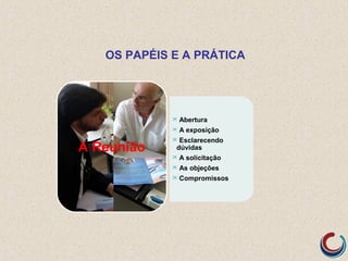  Abertura
 A exposição
 Esclarecendo
dúvidas
 A solicitação
 As objeções
 Compromissos
A Reunião
OS PAPÉIS E A PRÁTICA
 