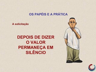 A solicitação
DEPOIS DE DIZER
O VALOR
PERMANEÇA EM
SILÊNCIO
OS PAPÉIS E A PRÁTICA
 