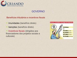 Imunidades  (benefício direto) Isenções  (benefício direto) Incentivos fiscais  (dirigidos aos financiadores dos projetos sociais e culturais) GOVERNO Benefícios tributários e incentivos fiscais 