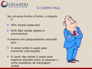 Na conversa frente a frente, o impacto é: 35% Verbal (palavras)  65% Não-Verbal (gestos e movimentos)  A maioria dos pesquisadores concorda que: O canal verbal é usado para transmitir informações  O canal não-verbal é usado para negociar atitudes entre as pessoas e como substituto de mensagem verbal.  O CORPO FALA 