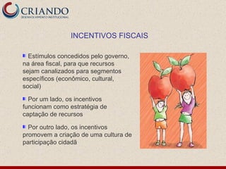 Estímulos concedidos pelo governo, na área fiscal, para que recursos sejam canalizados para segmentos específicos (econômico, cultural, social) Por um lado, os incentivos funcionam como estratégia de captação de recursos Por outro lado, os incentivos promovem a criação de uma cultura de participação cidadã INCENTIVOS FISCAIS 