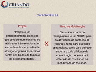 Projeto “ Projeto é um empreendimento planejado que consiste num conjunto de atividades inter-relacionadas e coordenadas, com o fim de alcançar objetivos específicos dentro dos limites de tempo e de orçamento dados”. Plano de Mobilização Elaborado a partir do planejamento, é um “GUIA” para as atividades de captação de recursos, tanto para questões estratégicas, como para oferecer suporte a toda atividade de comunicação necessária à obtenção de resultados na mobilização de recursos. X Características 