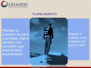 Planejar é preparar-se para a jornada, mas é também um processo que está sempre acontecendo PLANEJAMENTO  Espere o melhor mas prepare-se para o pior 