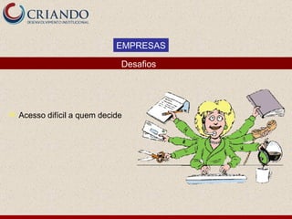 Desafios Acesso difícil a quem decide EMPRESAS 